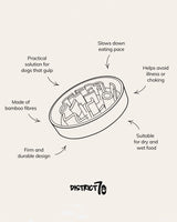 Practical information about Slow feeder